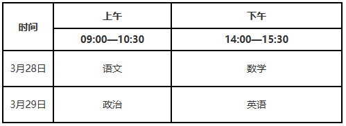 2026年全国普通高等学校运动训练、武术与民族传统体育专业招生文化考试考前提醒