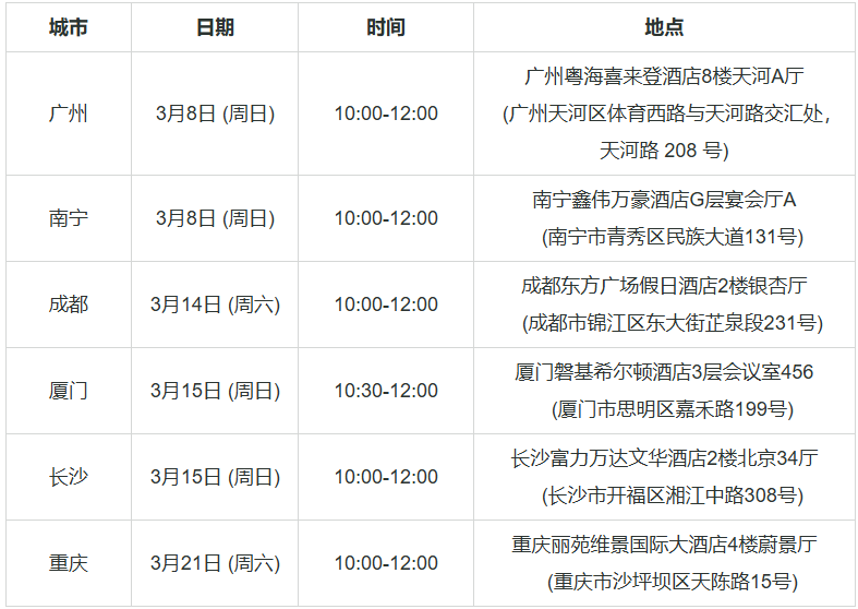 2026年香港理工大学本科招生报考指南